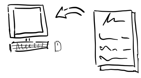 GenialPersonal digitale Personalakte